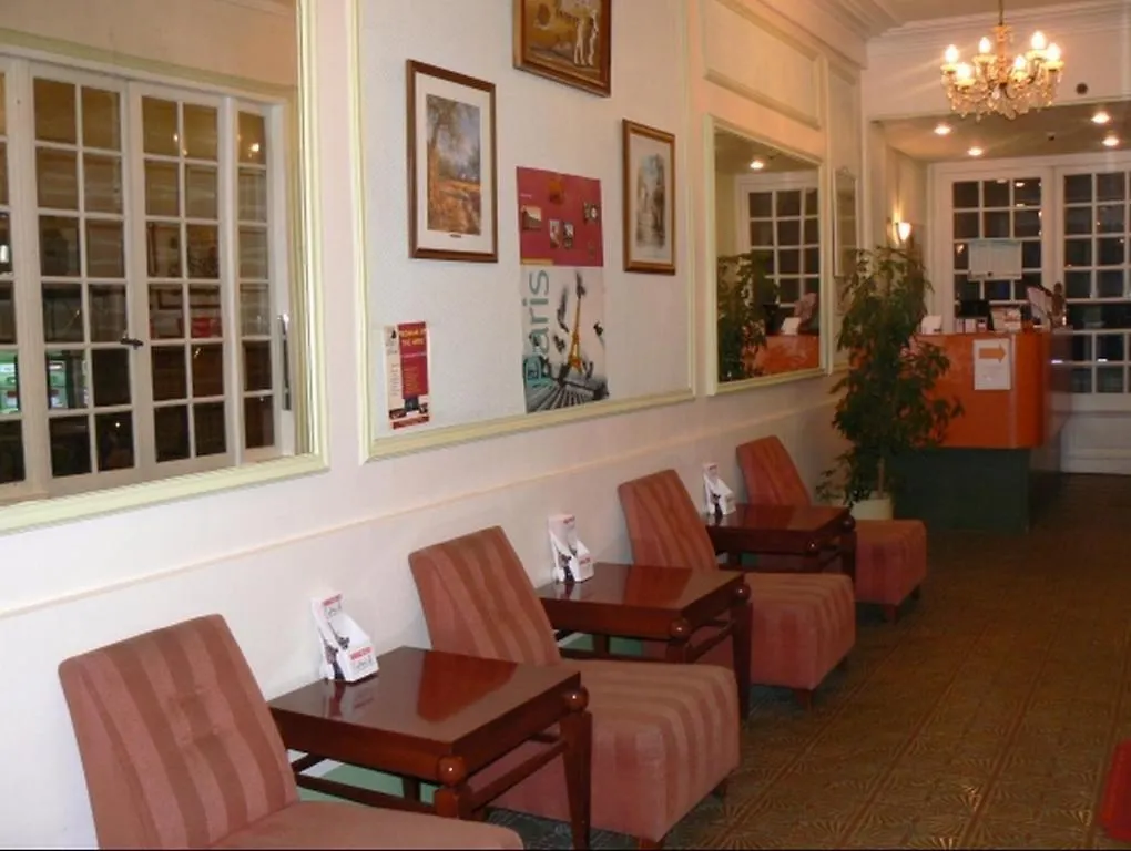 Hotel Du Brabant Paris